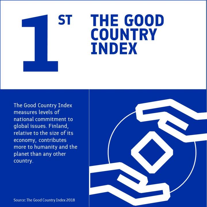 Illustration stating Finland is 1st in the good country index